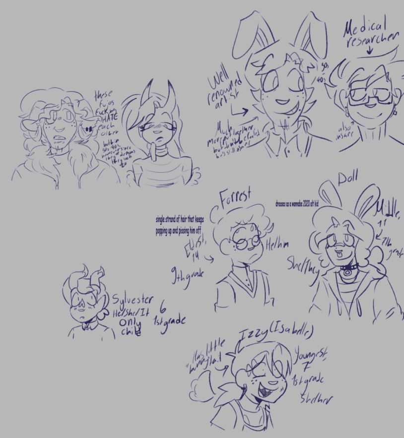 Chart of my YHS Fankids (mainly Samgri)